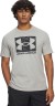 Футболка Under Armour UA ABC CAMO BOXED LOGO SS 1361673-069 в Челябинске  в Челябинске 