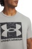Футболка Under Armour UA ABC CAMO BOXED LOGO SS 1361673-069 в Челябинске  в Челябинске 