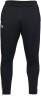 Брюки Under Armour SPORTSTYLE PIQUE TRACK PANT 1313201-001 в Челябинске в Челябинске