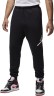 Брюки Nike Jordan M J Ess Flc Baseline Pant FD7345-010 в Челябинске в Челябинске