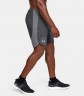 Шорты Under Armour Knit Training Shorts 1351641-001 в Челябинске в Челябинске