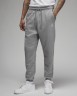 Брюки Nike Jordan M J Ess Flc Pant FJ7779-091 в Челябинске  в Челябинске 