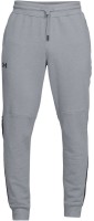 Брюки Under Armour MICROTHREAD FLEECE JOGGER 1329753-035 в Челябинске  в Челябинске 